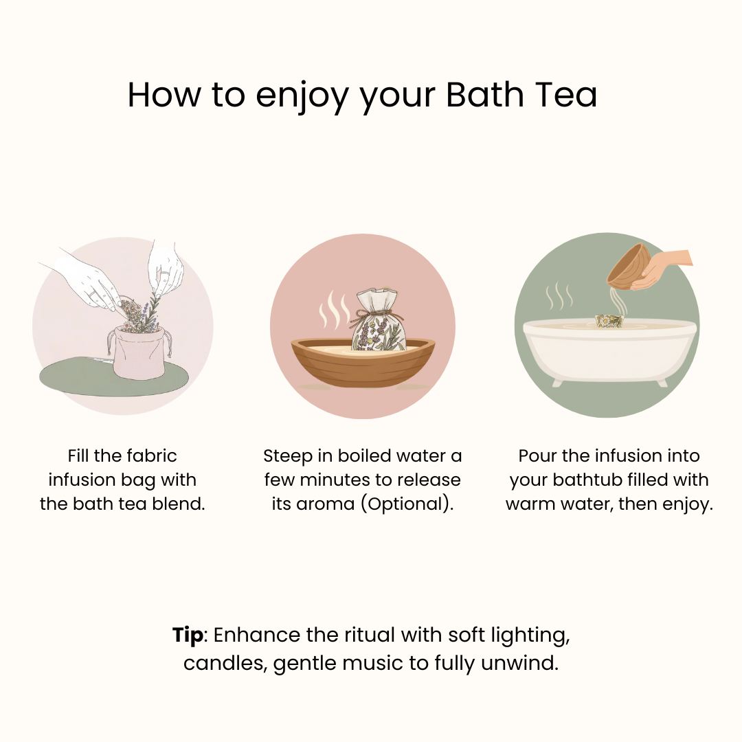 Bath Tea - Refreshing Mint & Eucalyptus