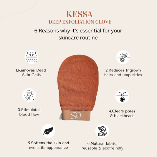 Kessa: Textured, Eco Friendly and reusable scrubbing glove for body deep cleansing.